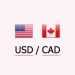 USDCAD Dips to 1.33586: Guide to Recovery Nowadays